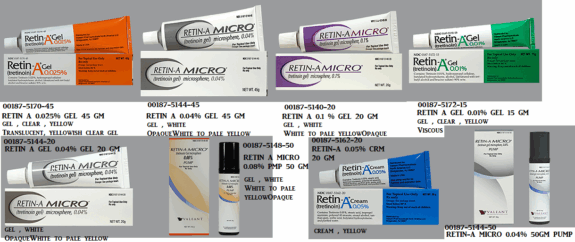 Retin-A Micro 0.05% topical cream tube