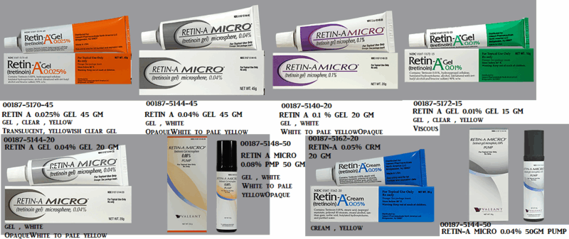 Valeant Retin A Micro cream tube