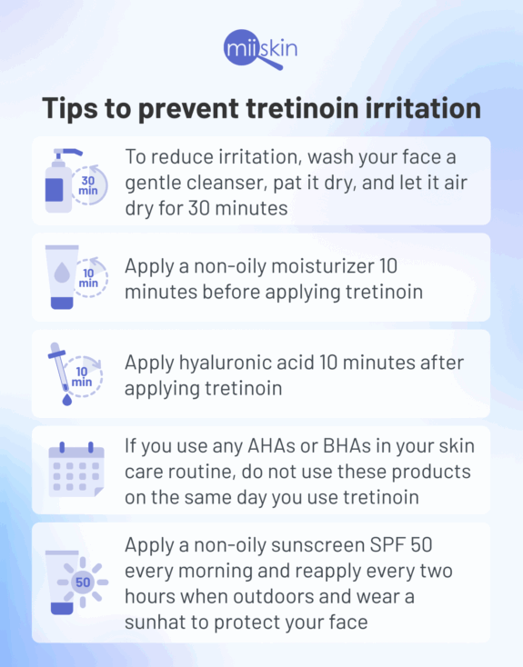 Acnatac Tretinoin topical gel.