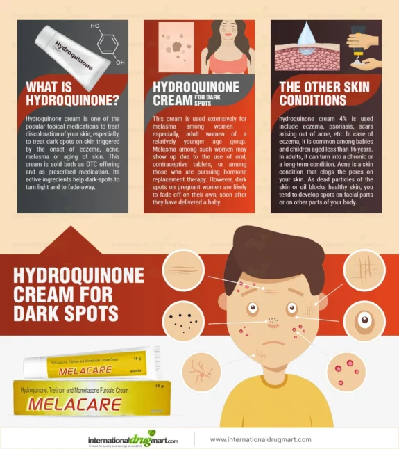 Spot treatment with hydroquinone. Cream or serum in a tube or jar.
