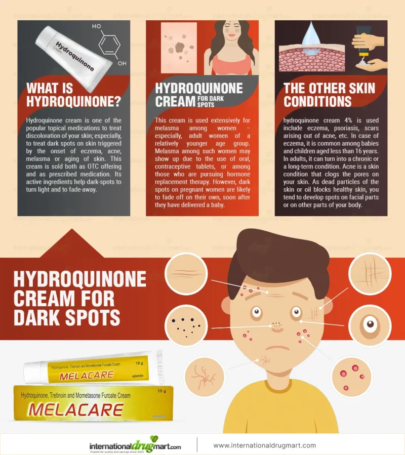 Spot treatment with hydroquinone. Cream or serum in a tube or jar.