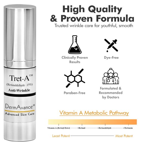 Tretinoin 0.15% topical cream tube