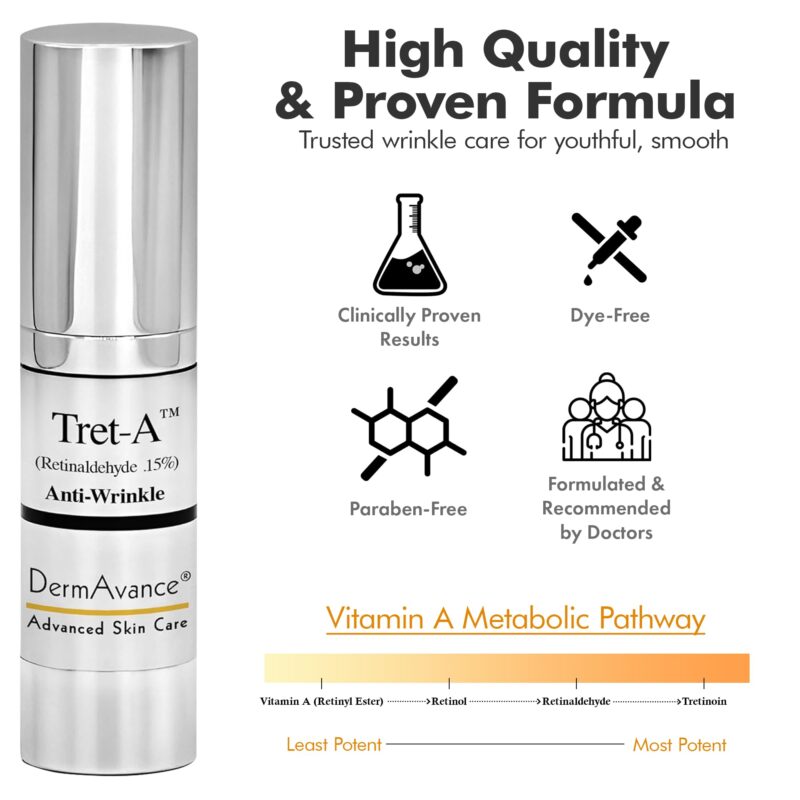 Tretinoin 0.15% topical cream tube