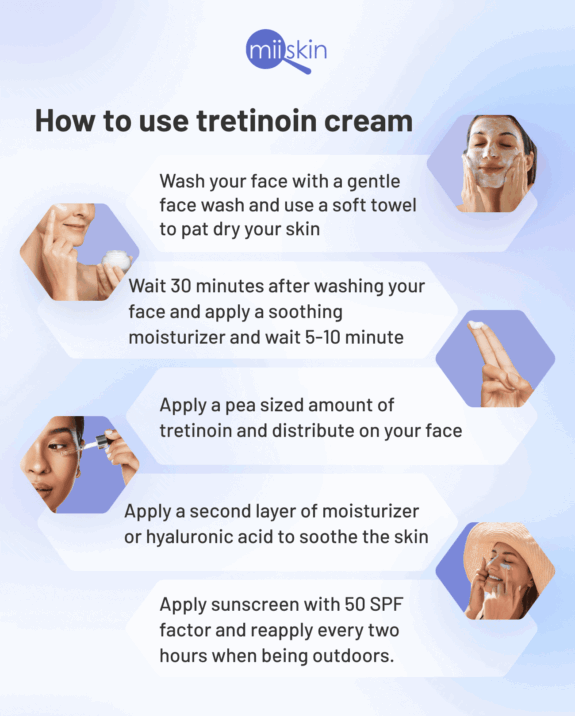 Moisturizer for use after tretinoin treatment.