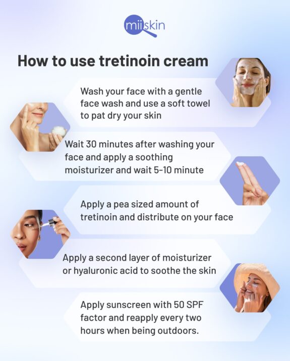 Tretin 0.025% Cream: How-to-use guide.