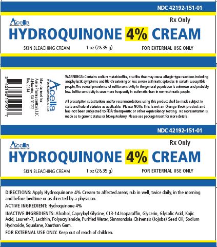 Person applying hydroquinone cream to their skin.