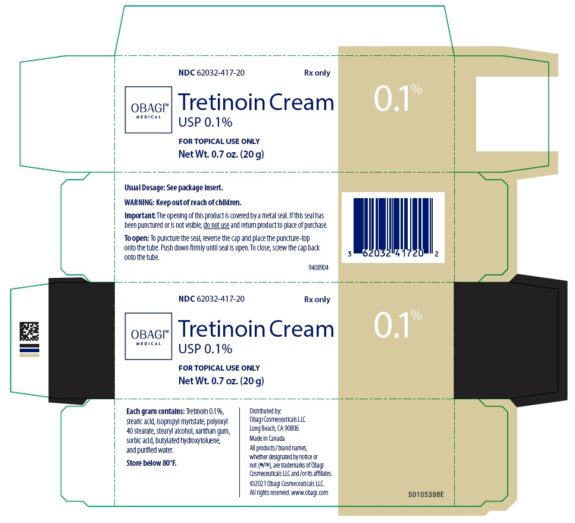 Tretinoin cream, anti-aging skincare product.