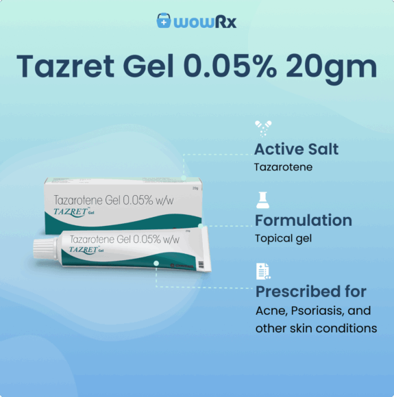 Tazret Gel Topical, 20gm tube