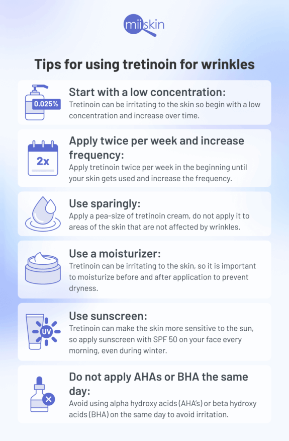 Tretinoin Deep Wrinkles cream. Anti-aging skincare.