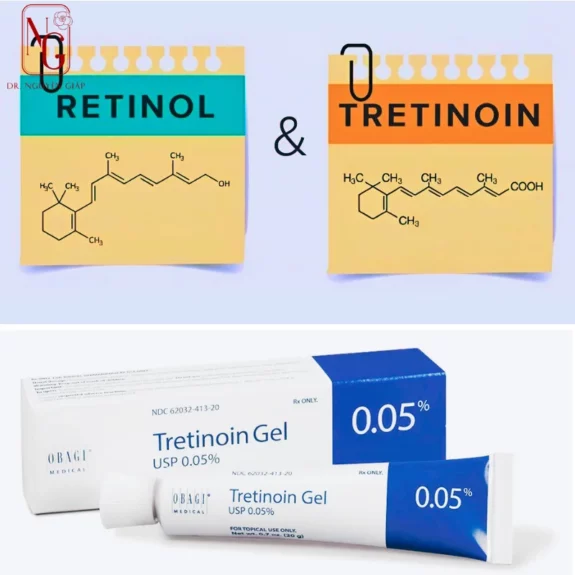 Obagi Tretinoin and Retinol skincare products.