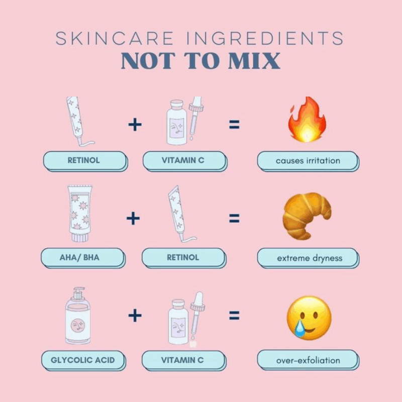 Mixing Retinol & Azelaic Acid serum.